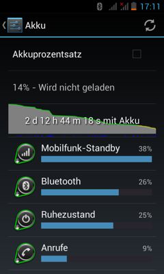 CAT B15 Akku Screenshot